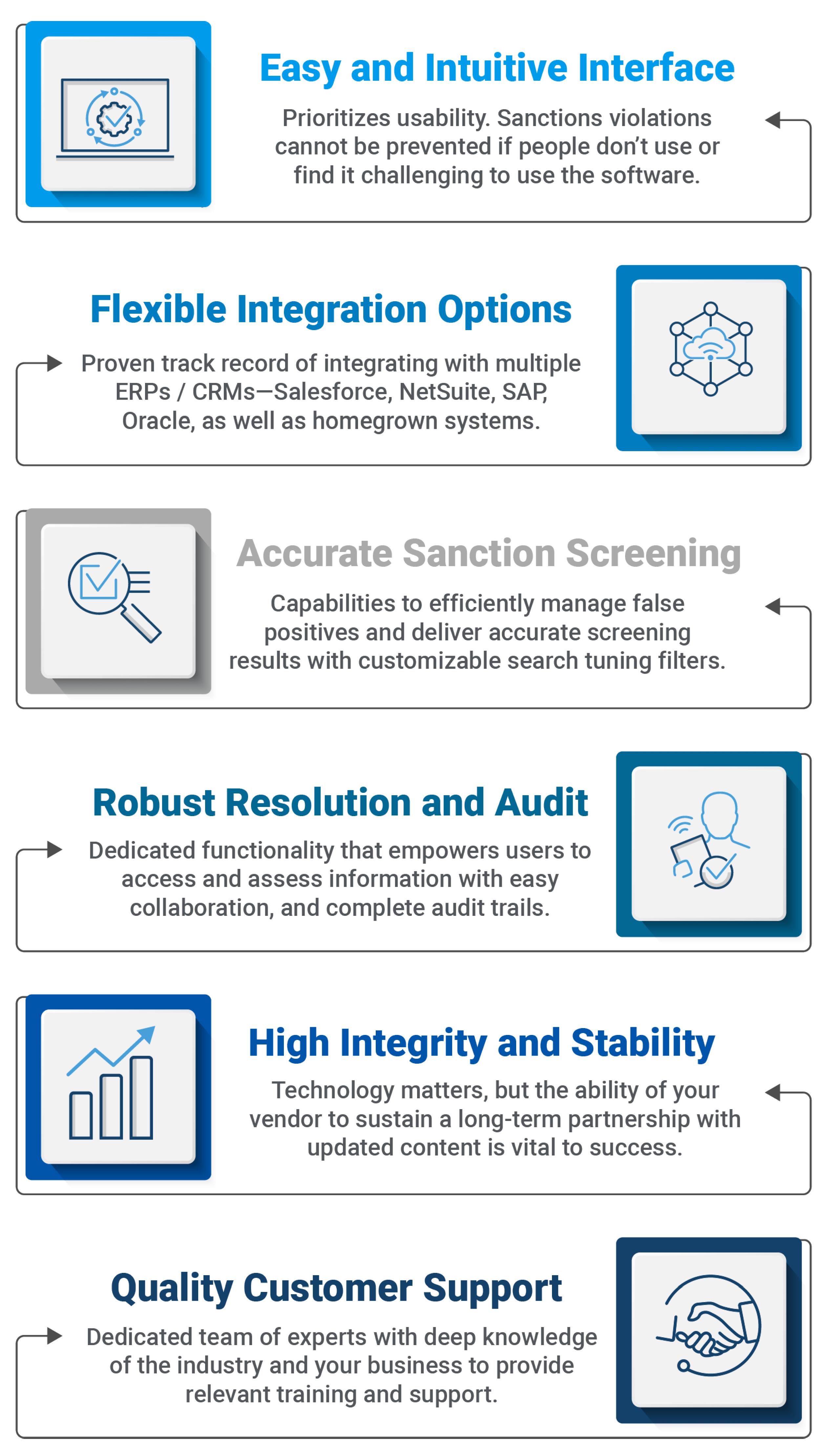 infographie détaillant les 6 caractéristiques clés d'une solution logicielle de filtrage des tiers de premier ordre