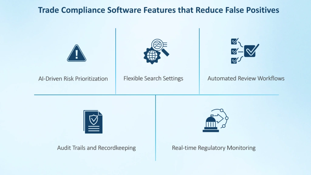 5 key features of a denied party screening solution that improves screening accuracy and reduces alert overload